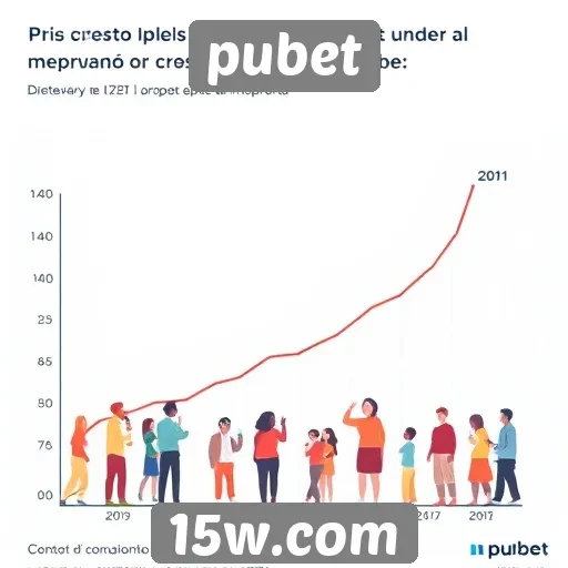 Análise do crescimento de usuários no pubet